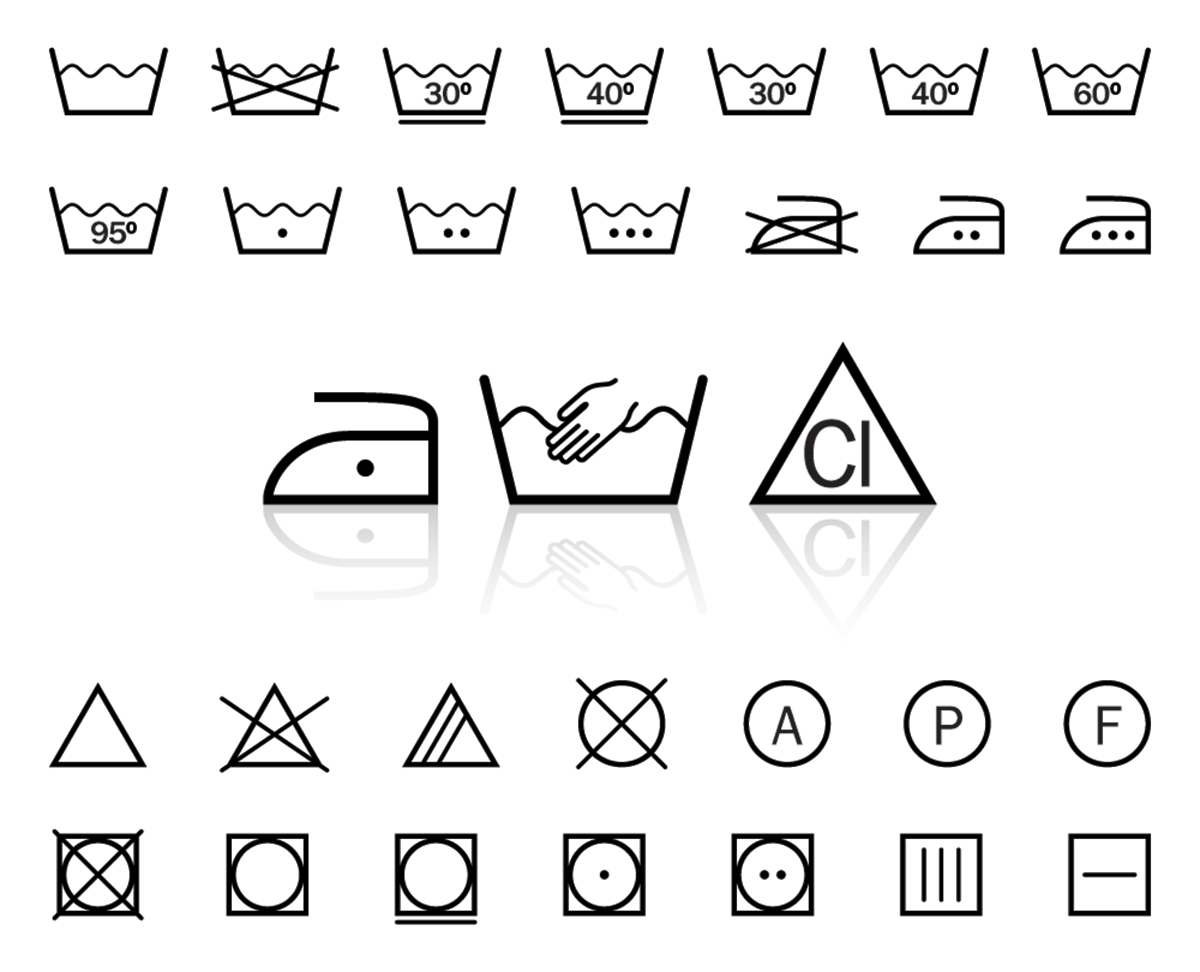 Washing Symbols | bio-home by Lam